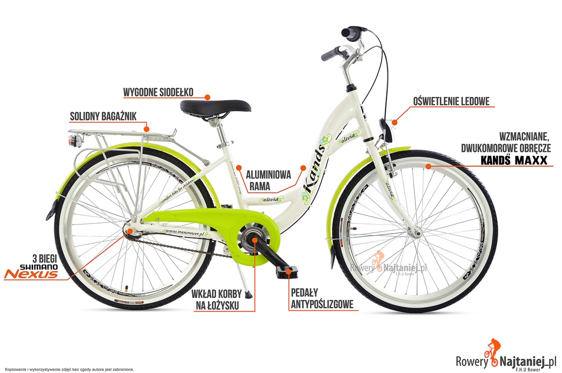 rower kands 24 olivia aluminiowy 2015 specyfikacja