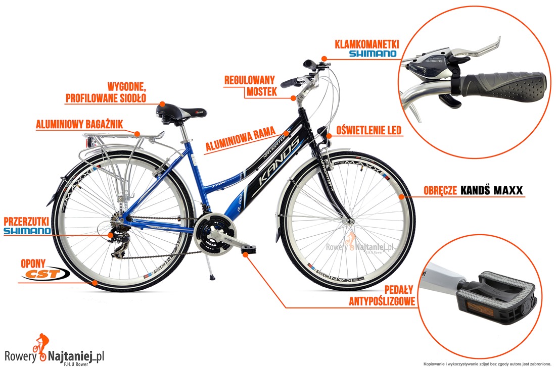 rower kands 28 navigator 2015 specyfikacja damka