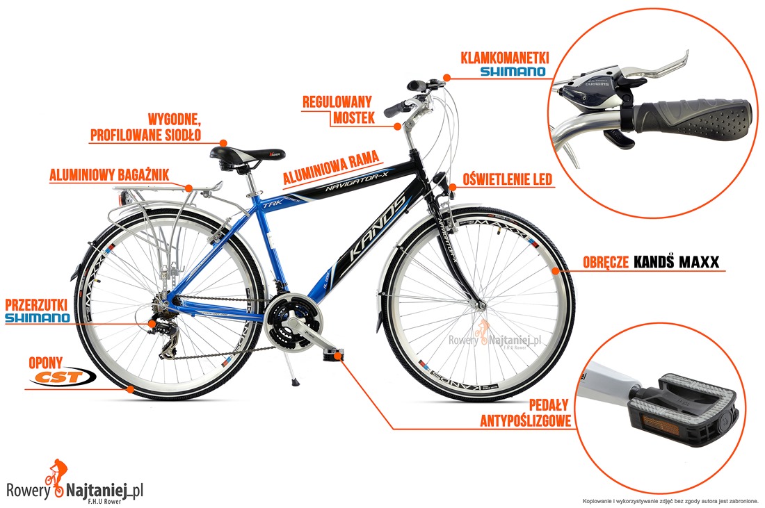 rower kands 28 navigator 2015 specyfikacja