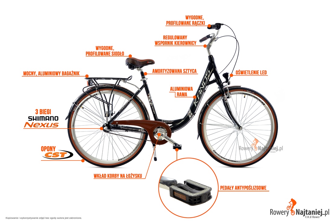 rower 28 kands opera 3nexus 2015 specyfikacja