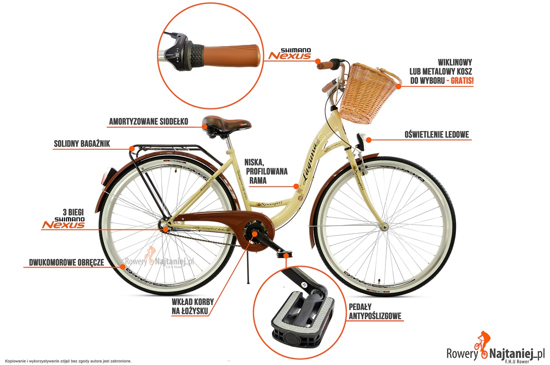 rower kands laguna super comfort 3nexus 2015 specyfikacja